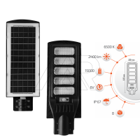 150 Watt Solar LED Projektör