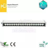 48cm 18x1 Watt Wallwasher LED Aydınlatma